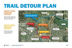 Denver Public Art Seeks Qualified Colorado Artist for High Line Canal Underpass Public Art Project