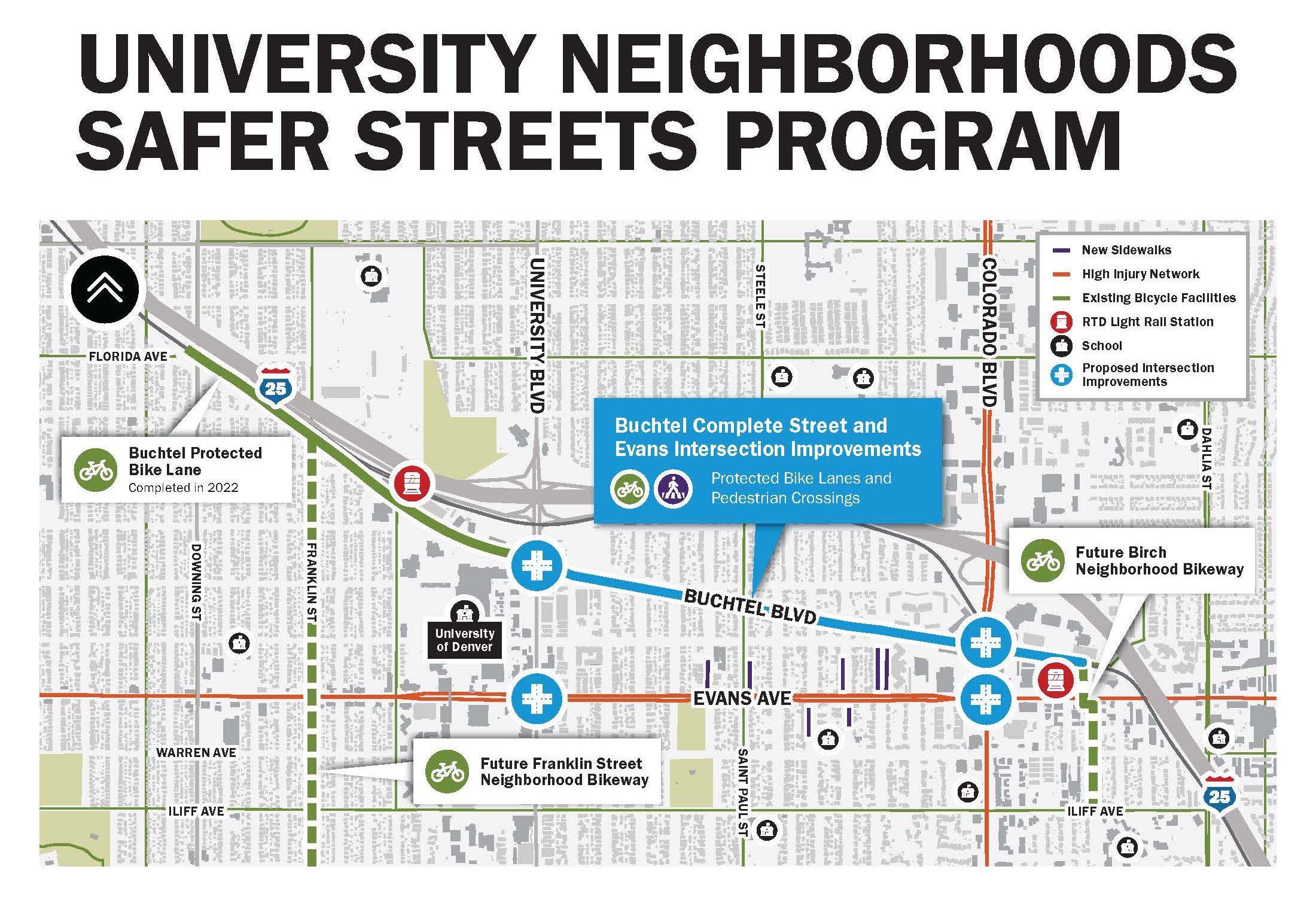 Urban Arts Fund Youth Program