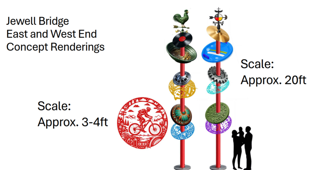 Concept rendering showing two colorful totem-style sculptures measuring approximately 20 feet tall, featuring stacked circular disc elements with detailed imagery.